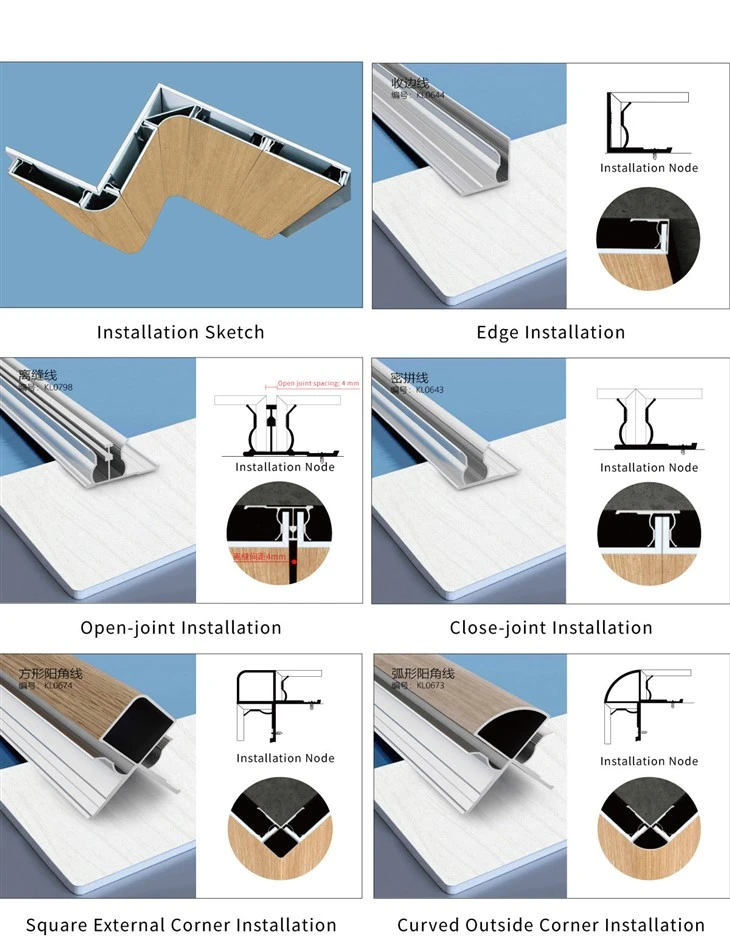 Aluminium Panel suppliers