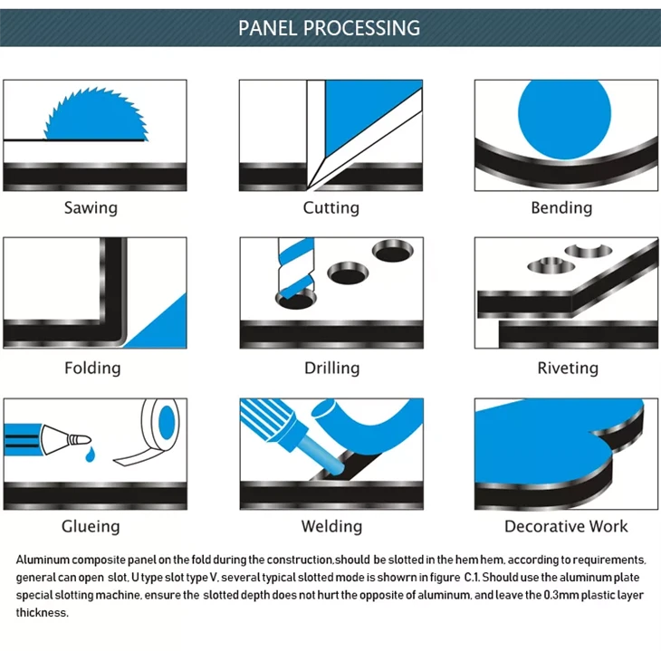 Aluminium Panel factory